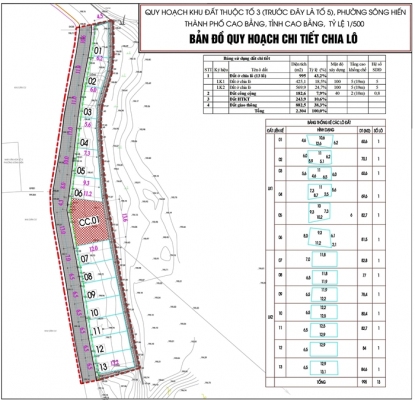 Thông báo đấu giá quyền sử dụng đất đối với 11 lô đất tại tổ 3 (tổ 5 cũ),  phường Sông Hiến, thành phố Cao Bằng
